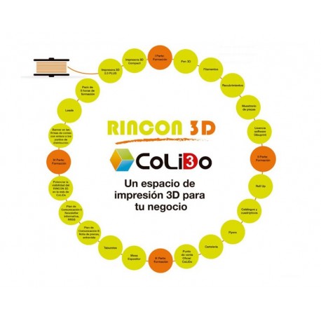 RINCON 3D COLIDO
